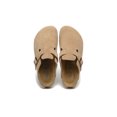 thumbnail image 2 of Zapatillas Sandalias Zuecos Birk Boston Shoes-Slip, 2 of 5