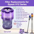 thumbnail image 5 of Filter for Dyson V12,HEPA Washable Replacement Filter for Dyson V12 Detect Slim Absolute Extra,Replacement Part #971517-01, 5 of 5