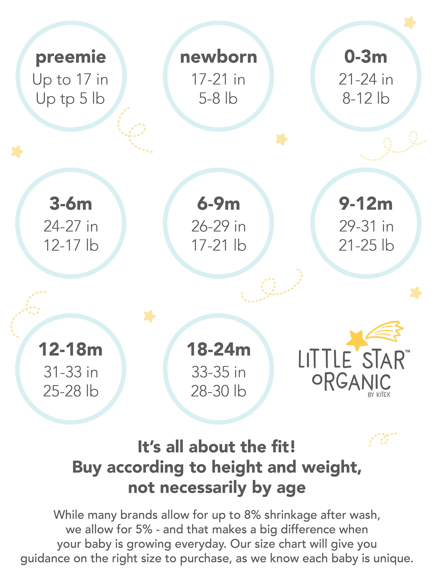 Little Star Organic Baby Girl 5Pk Short Sleeve Bodysuits, Size Newborn - 24M