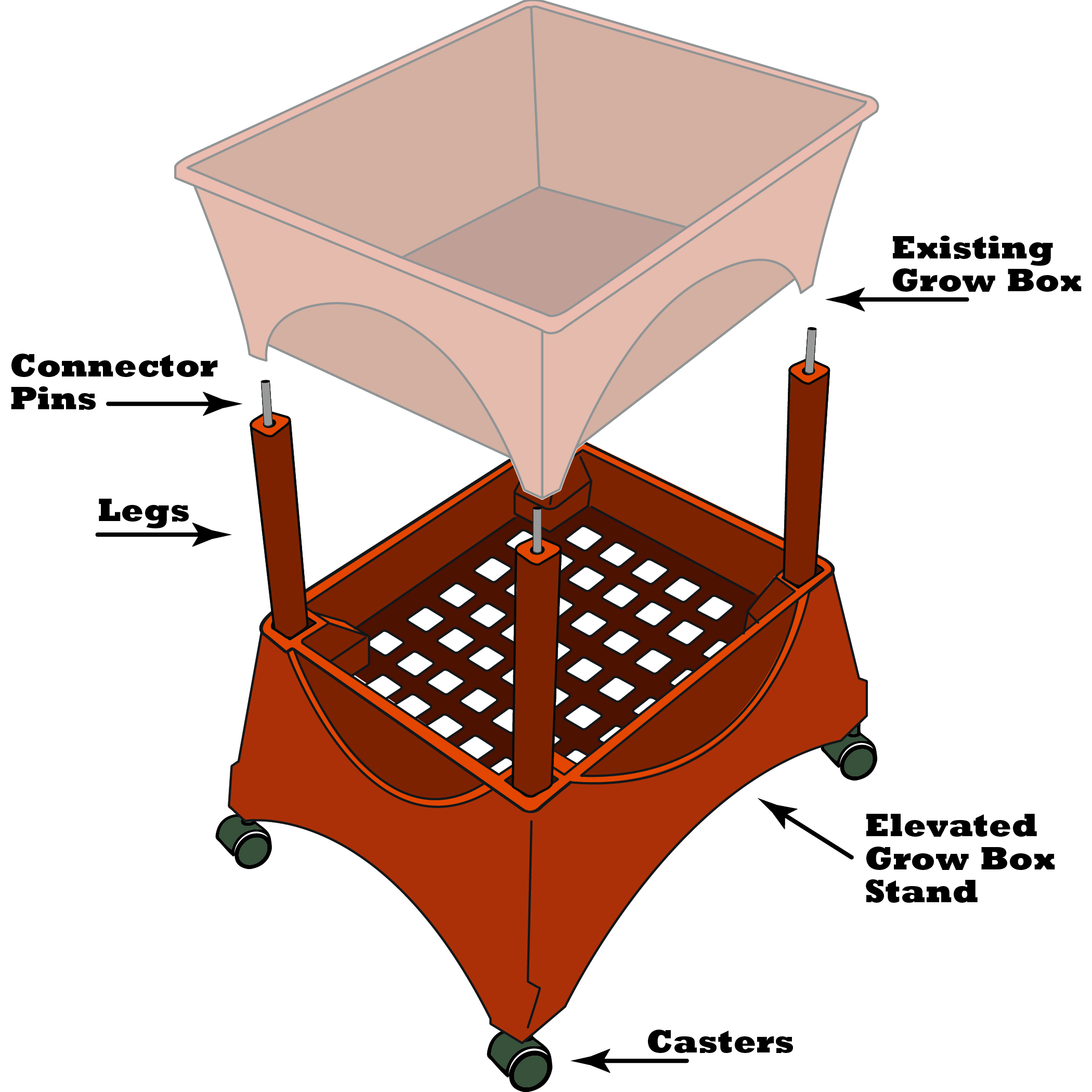 EMSCO Group City Pickers Raised Bed Garden Kit with Legs and Casters