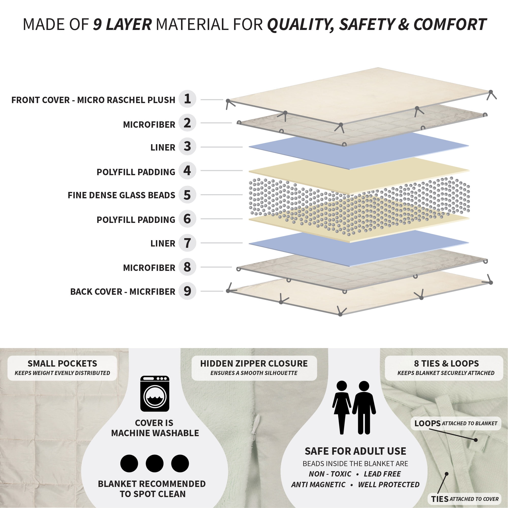 Sleep Therapy 2Pc Weighted Blanket and Cover, 15lbs, 48 x 72, Cream