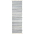 thumbnail image 5 of Boutique Rugs Sanctuary Farmhouse Runner Rug - Blue, Cream - 2'6" x 8' Runner, 5 of 8