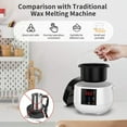 thumbnail image 6 of Candle Making Wax Melting Pot,Wax Melter for Candle Making,LED Temperature Display for Adults Beginner,Soy Wax US Plug, 6 of 8