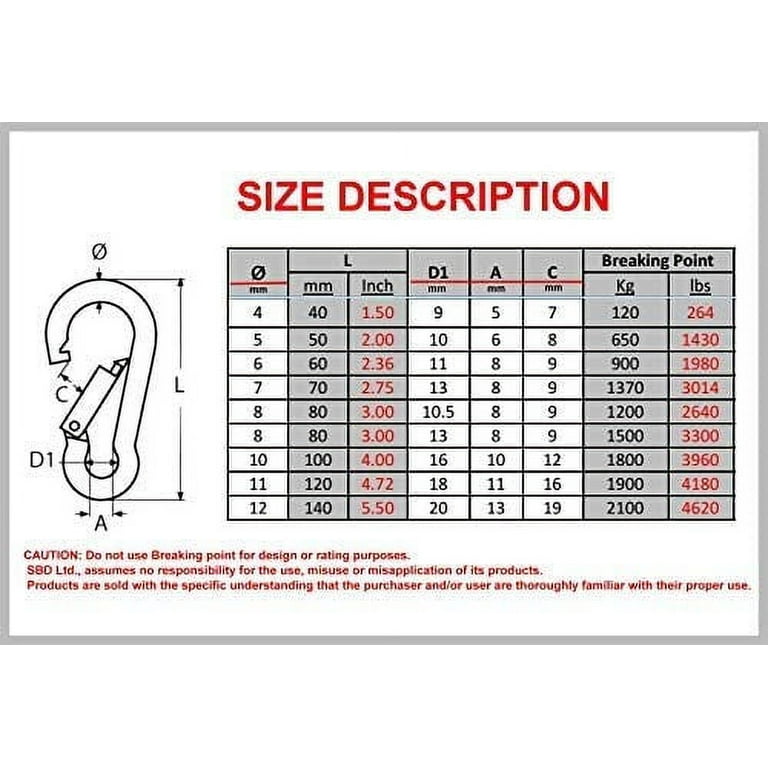 5/16 x 3 1/4 Zinc Plated Steel Carabiner Snap Hook by West Marine | Anchor & Docking at West Marine