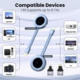 thumbnail image 3 of Transmisor y receptor HDMI inalámbrico BRAIDOL 2.4G/5G 4K, 3 of 7