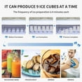 thumbnail image 3 of Portable Compact Electric Ice Cube Maker Machine, Automatic Countertop Ice Cube Maker Machine with Ice Scoop & Basket, Fast Ice Maker 44lb in 24 Hours, Self-Cleaning Ice Maker for Office Bar, T139, 3 of 15