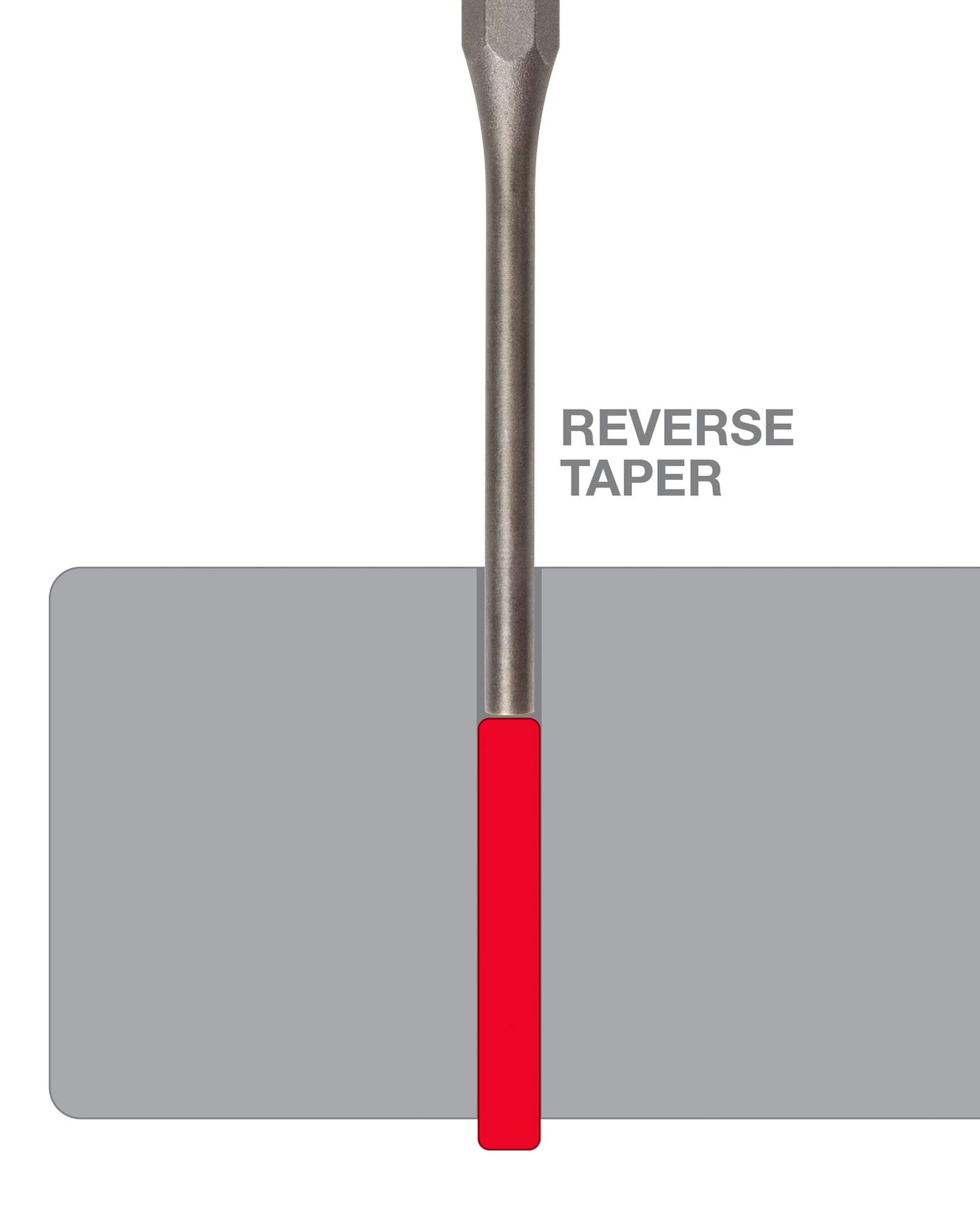 TEKTON 1/16 Inch Pin Punch | 66051 - Walmart.com