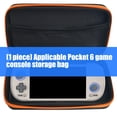 thumbnail image 4 of NEXAVKPR Bag with Mesh Pocket Handheld Game Console Carry Case Scratchproof Case Shockproof Storage Box for 6, 4 of 8