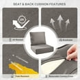 thumbnail image 6 of Bellefurn Outdoor Deep Seat Cushion 24 X 24 X 6 inch for Patio Furniture,Outdoor Chair Cushions Waterproof & Fade Resistant Patio Furniture Cushions for Wicker Chair, Sofa, Couch, 6 of 11