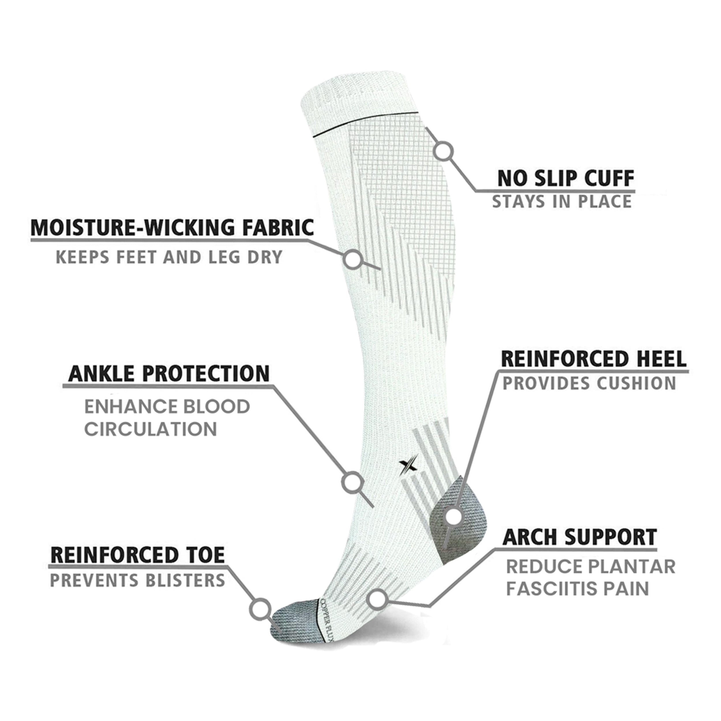 Copper Compression Pain Relief Targeted Knee High Compression Socks - 6-Pairs