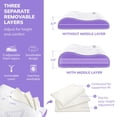 thumbnail image 2 of Almohada MLILY Kids de espuma viscoelástica ajustable 30 x 50 cm, color morado, 2 of 7