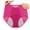 Red, variant on High Waist Menstrual Panties for Women - Leakproof Breathable Cotton Briefs, Full Coverage Underwear