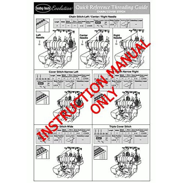 Baby Lock Evolution BLE8W2 Serger Threading Guide Manual Reprint