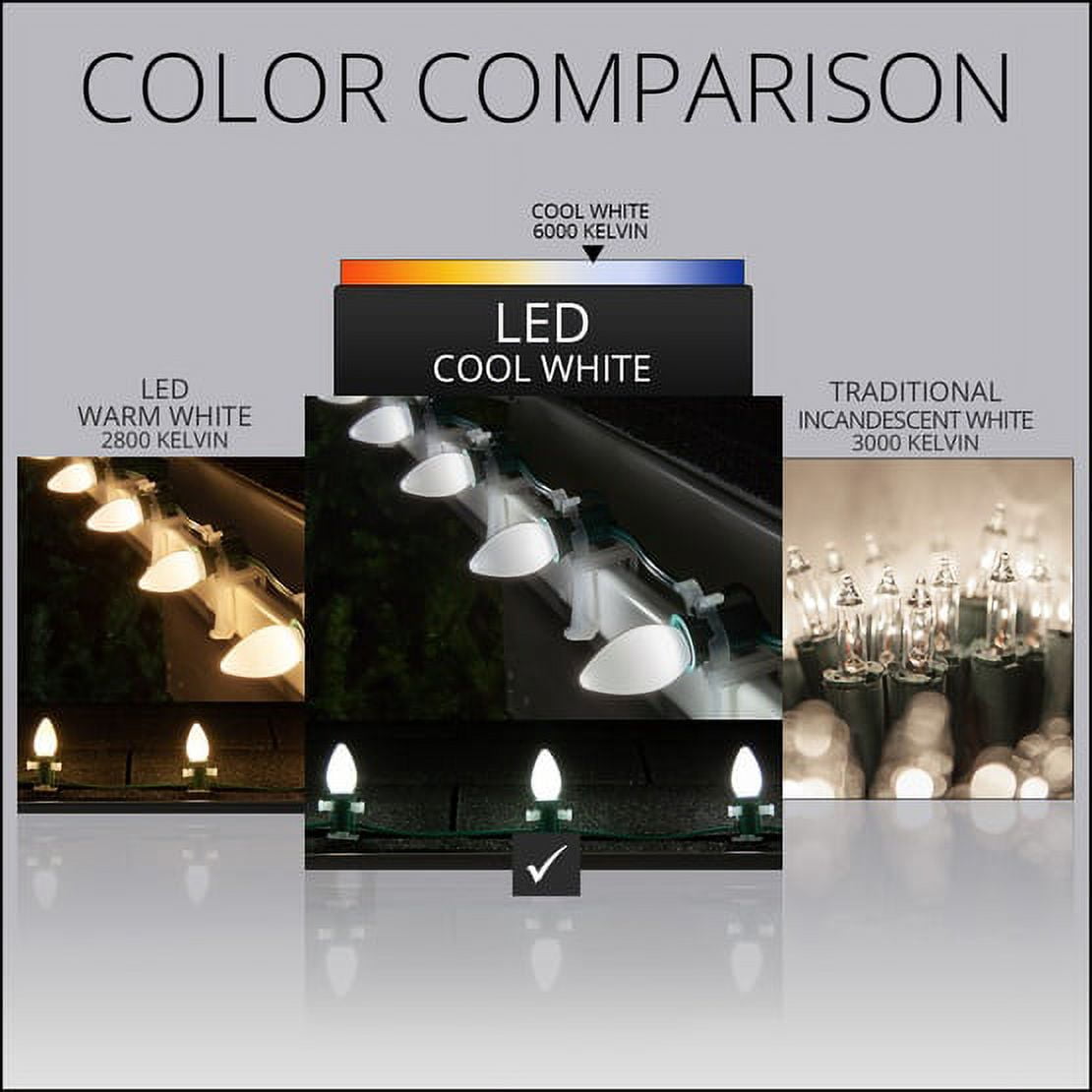 OptiCore C7 Opaque Ceramic Style Cool White LED Christmas Lights Replacement Bulbs, Pack of 25, Shatterproof 0.84W, E12 Base