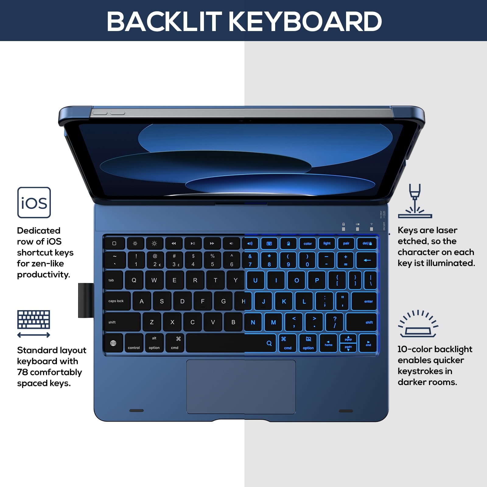 typecase Touch Case with Keyboard for iPad 11th(A16, 2025) & iPad 10th Gen(10.9", 2022), Trackpad, 11 Color Backlight, 360° Rotatable with Pencil Holder - Midnight Blue