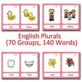 thumbnail image 3 of Plural Nouns Flash Cards | Learning Toys Flashcards for Children Pre-K, Toddlers and Kids, 3 of 3