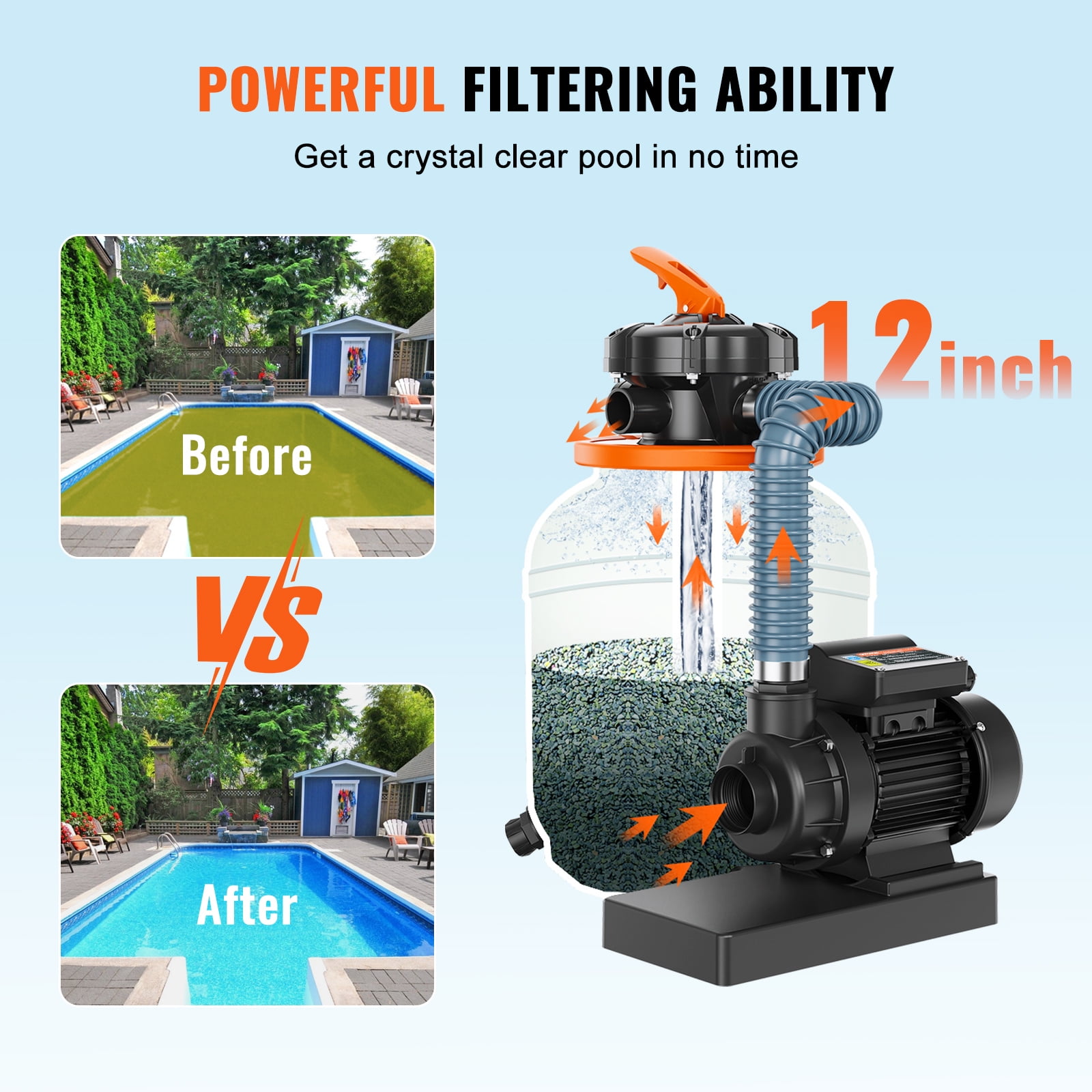SKYSHALO 12 inch Sand Filter Pump for Above Ground Pools, 0.35HP Pool Pump with Sand Filter, 1585GPH Flow, 6-Way Valve