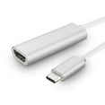 thumbnail image 6 of GoldCherry USB C to HDMI Adapter 4K 60Hz, USB Type C to HDMI Adapter for MacBook Pro 2019/2018/2017, MacBook Air/iPad Pro 2019/2018,Samsung S10,Surface Book 2 and More, 6 of 8