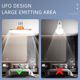 thumbnail image 4 of Bombillas LED de alto brillo E27, bombillas LED UFO para dormitorio, comedor, blanco frío, 15 W, 20 W, 30 W, 40 W, 50 W, 60 W, bombillas LED de 220 V, 4 of 5