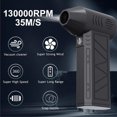 thumbnail image 2 of Soplador 130000RPM Polvo Eléctrico Carga USB Mini Turbo Ventilador Violento Sin Escobillas Aire Mano para Uso Industrial, 2 of 9