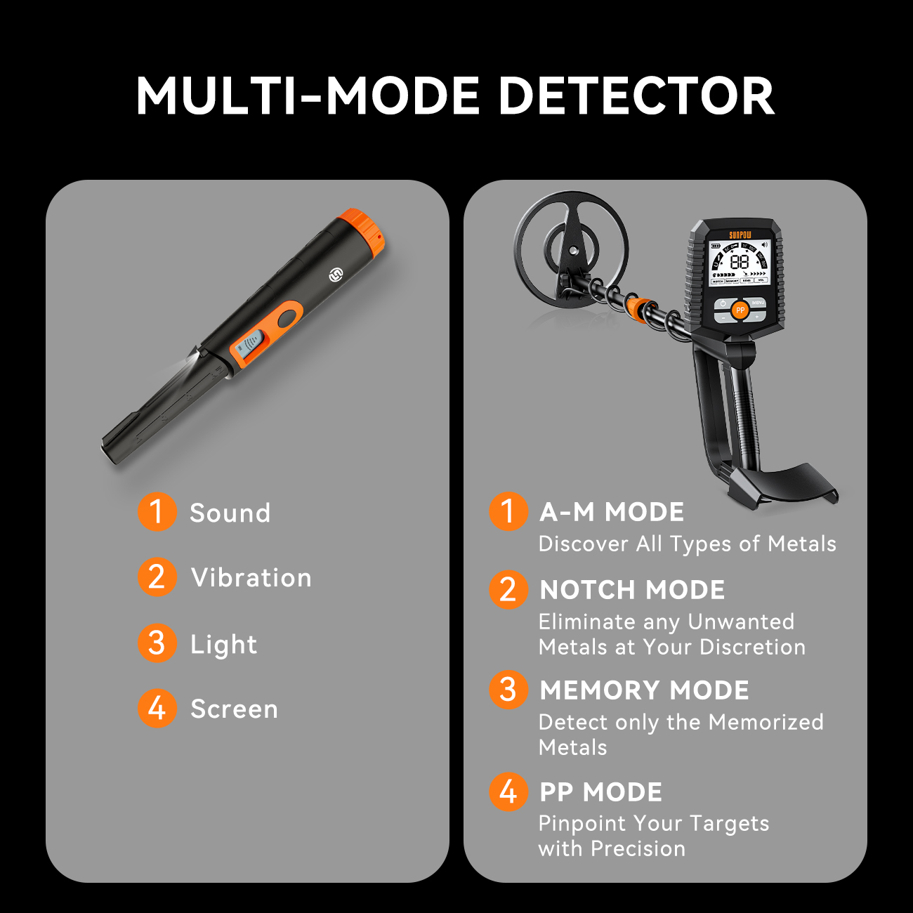 Metal Detector for All Ages: Waterproof Design for Gold Hunting, Reliable Anti-Interference Technology, Clear LCD Screen, Multiple Modes, IP68 Coiled Head