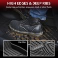 thumbnail image 4 of LASFIT Floor Mats and Trunk Mat for Honda Civic 2025 2024 2023 2022 Sedan (Fits Rear Seats with or Without USB Ports), All Weather TPE Car Floor Liners,1st & 2nd Row & Trunk Liner(Not for Hatchback), 4 of 9
