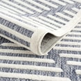 thumbnail image 6 of BoutiqueRugs Anah Contemporary Area Rug - Outdoor Safe - Navy, Off White, Denim - 18" x 18" Sample, 6 of 18