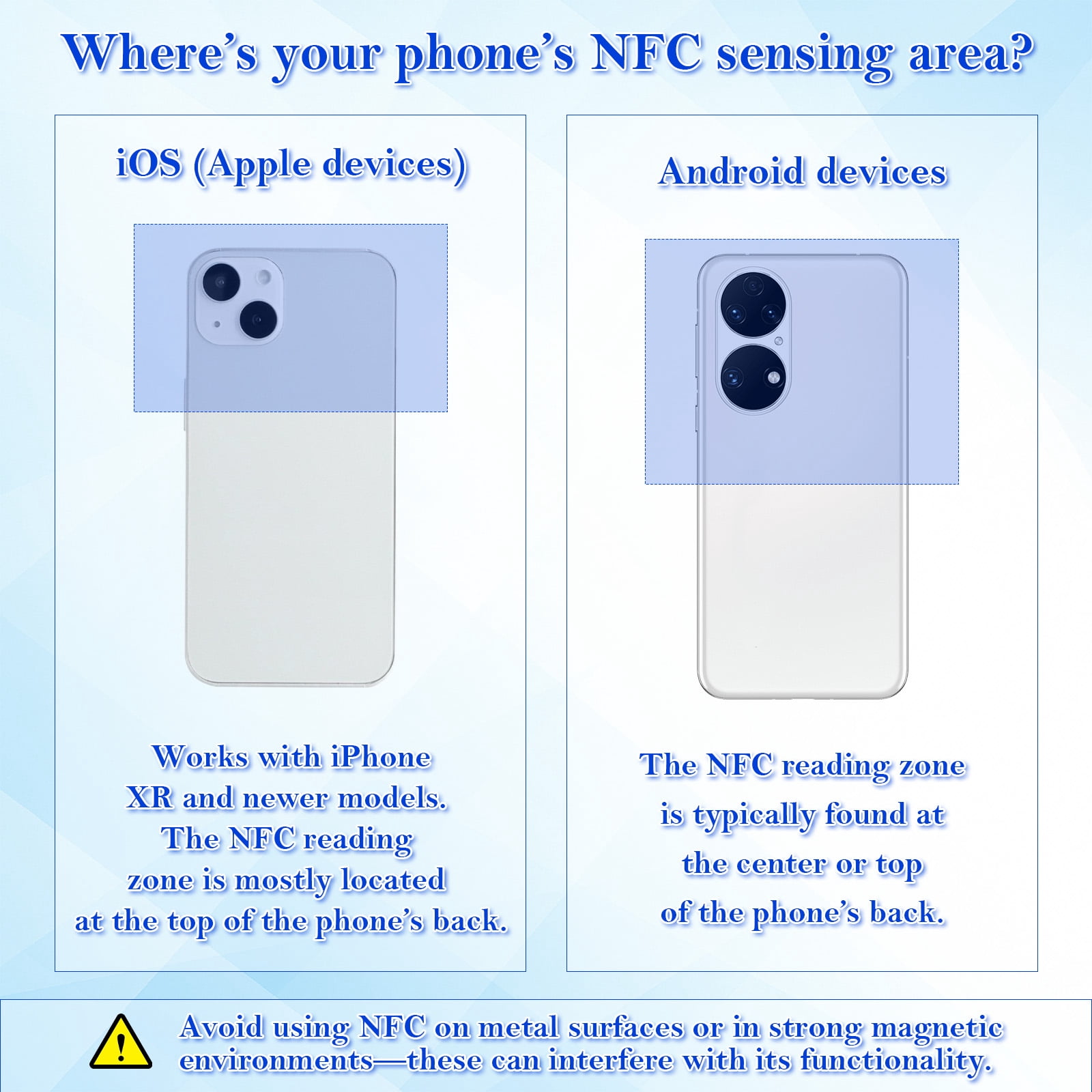 100PCS NFC Stickers Tags, 25mm Rewritable NTAG215 Blank NFC Cards with Adhesive Back, 504 Bytes Memory NFC Coin Card Chip for NFC Enabled Devices Phone Calls Automatically Commands (White, Black)