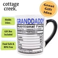 thumbnail image 3 of Cottage Creek Granddaddy 16oz. Multicolored Ceramic Coffee Mug, 3 of 4