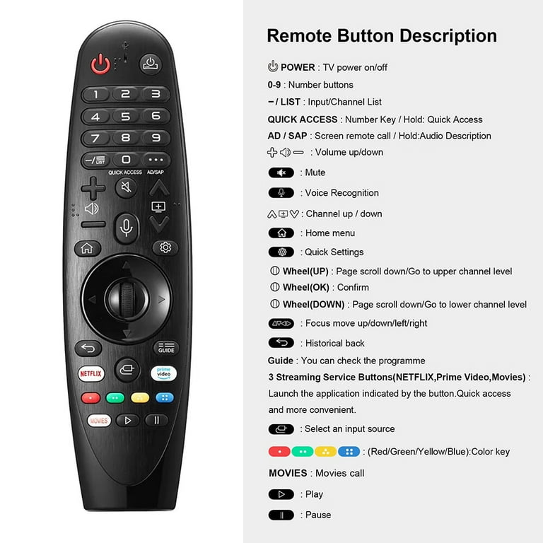 Replacement for LG Smart TV Remote Magic Remote Control with Voice and  Pointer Function Universal LG Remote for LG UHD OLED QNED NanoCell 4K 8K  Models Netflix and Prime Video Hot Keys,Google/Alexa 