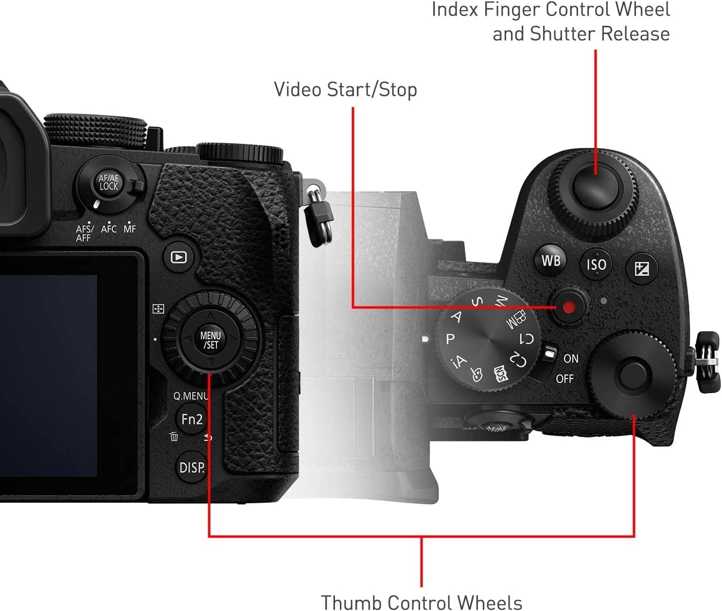 Panasonic LUMIX G9 II - Thumbnail 4