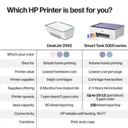 HP DeskJet 2942 Wireless All-in-One Color Inkjet Printer, 6 Months Free Instant Ink, Bristol Blue