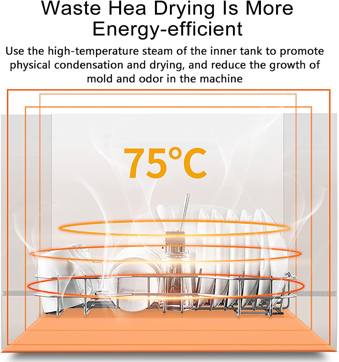 1200W Portable Countertop Dishwasher 4 Washing Programs Display Automatic Dishwashing