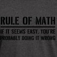 thumbnail image 3 of CafePress - Rule Of Math T Shirt - Men's Classic Graphic Cotton T-Shirt, 3 of 4