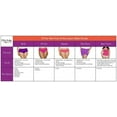 thumbnail image 3 of Fruit of the Loom® Women's Cotton Briefs 10-Pack "100% Cotton" NEW!!!, 3 of 4