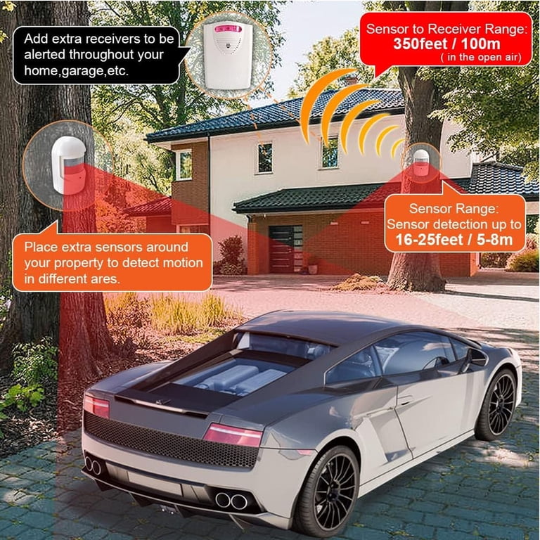 Peduu Wireless Driveway Motion Sensor Alarm photo 5