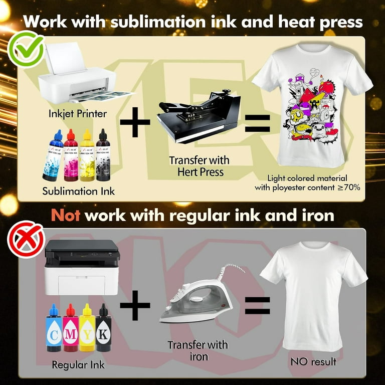 Inkjet Sublimation Paper A4 - High-Quality Transfer Paper for Vibrant Sublimation  Printing