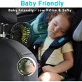 thumbnail image 4 of USB Single Head Car Fan and USB Dual Head Car Fan for Backseat for Kids, 4 of 5