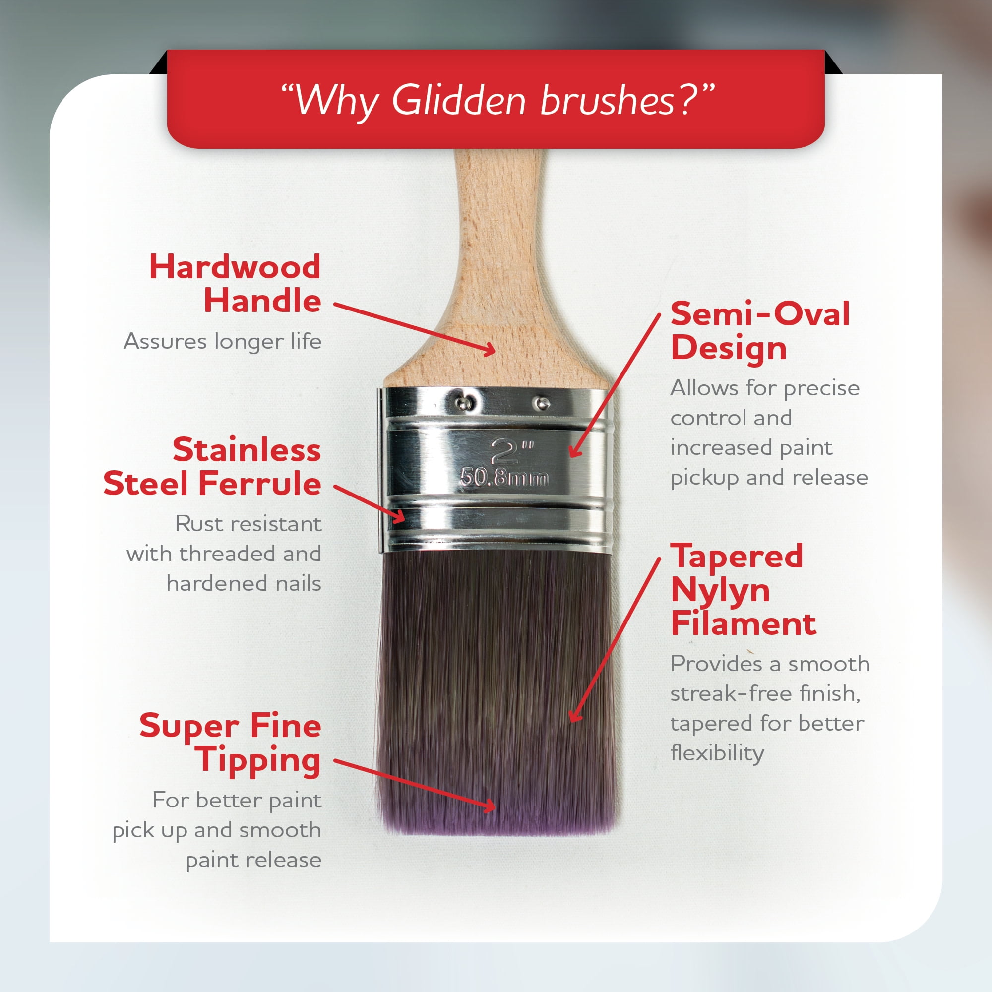 Glidden Semi-Oval Paint Brush with Wood Handle , Flat Sash, 3 Inch