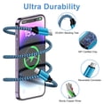 thumbnail image 5 of Type C Charger Block Fast Charging, PD 20W Charging Block with Type C to C Cable 6FT, USB C Block Charger Wall Adapter Plug Charger Station Power Base Compatible for iPhone Samsung Android, Blue, 5 of 7