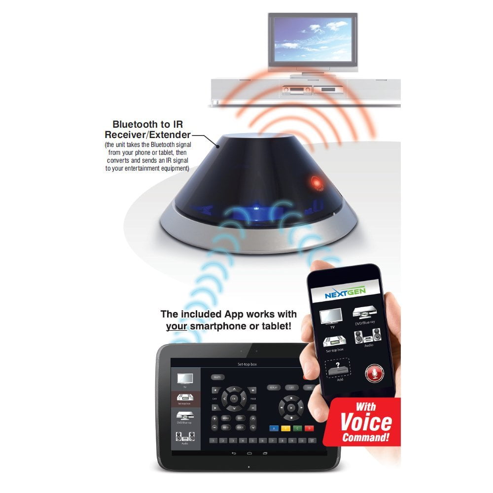 Next Generation Bluetooth IR Extender and Receiver for iOS and Android