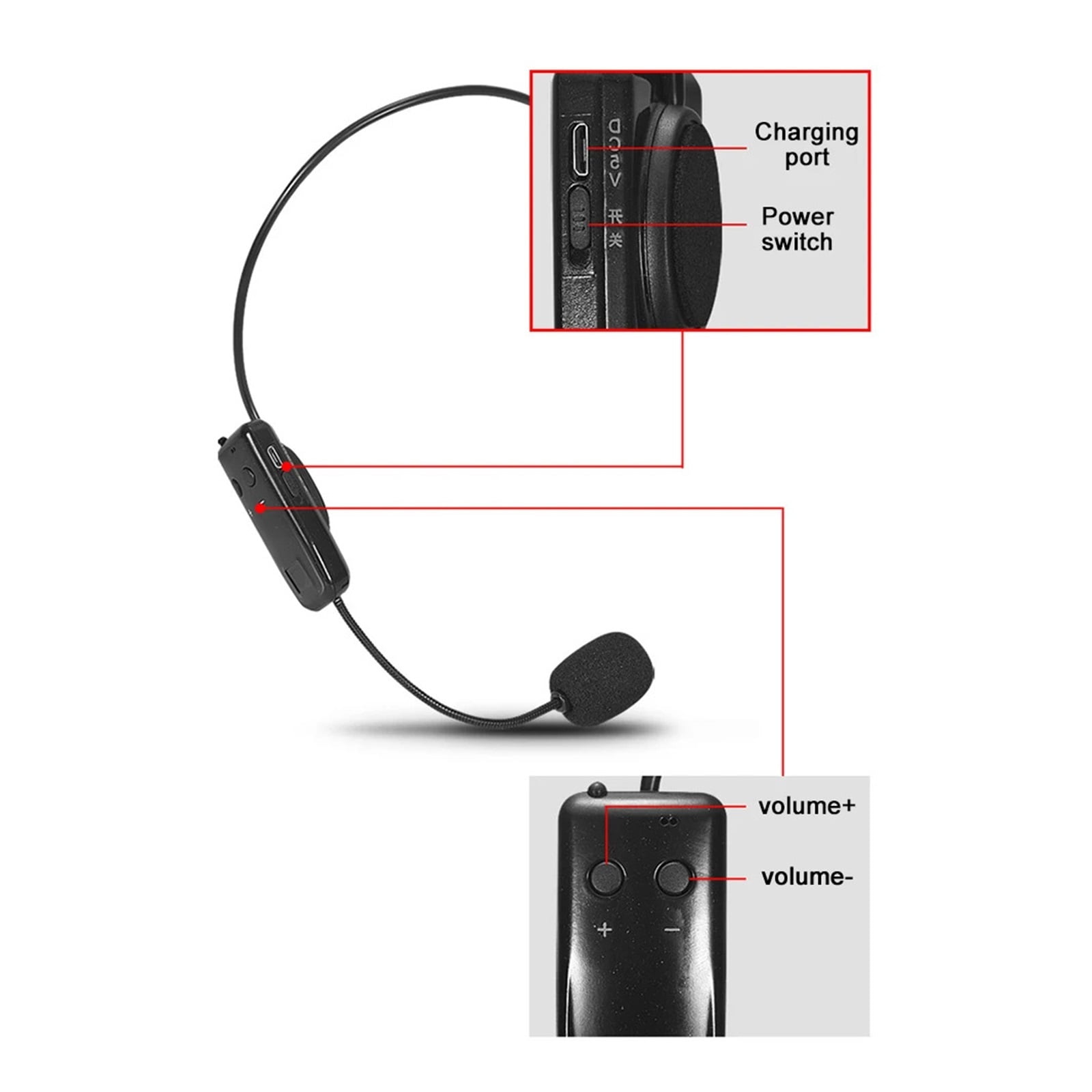 Voice Amplifier UHF Wireless Microphone Speaker Portable Teaching Lecture Tour Guide ,Powerful&Original Sound