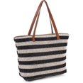 thumbnail image 1 of Bolso de playa grande, bolso de paja, bolso de hombro con cremallera, bolso de playa bohemio de verano para mujer, bolso de mano para picnic, gimnasio, compras, 1 of 5