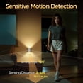 thumbnail image 3 of Motion Sensor Night Light,Motion Activated Plug in Night Lights, 0-100LM Dimmable Soft White 3000K, Motion Sensor Light Indoor for Bathroom Hallway Bedroom Stairway Kid Elderly Pet, 3 of 4