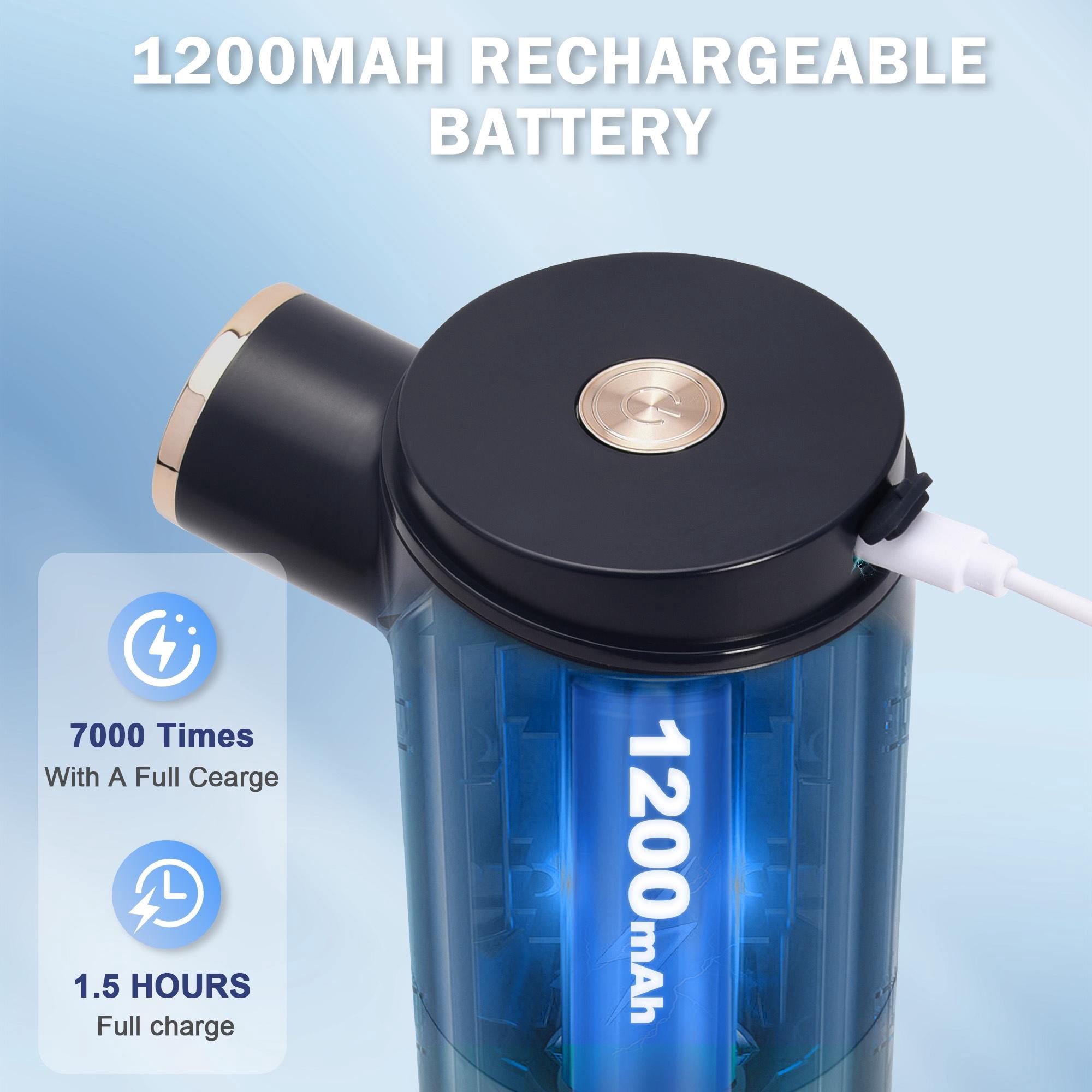 LUXMO Automatic Liquid Soap Dispenser, 3 Levels Adjustable Soap Dispenser Bathroom, 10.1OZ/300ml Automatic Soap Dispenser Touchless, USB Rechargeable Touchless Soap Dispenser for Bathroom, Kitchen