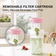 thumbnail image 6 of Yatlte 70oz/2Litre Plastic Water Pitcher with Lid BPA-FREE Carafes Mix Drinks Water Jug for Hot/Cold Juice Beverage Ice Tea, 6 of 7