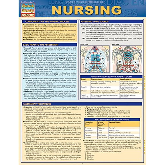 Pre-Owned Nursing: A Quickstudy Laminated Reference Guide (Misc.) 1423221613 9781423221616