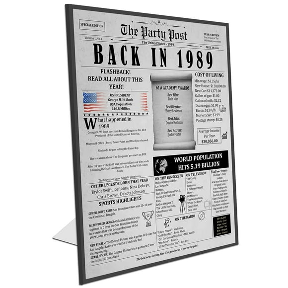 36th Birthday Poster 8 x 10 Party Sign - Born 36 Years Ago Table Party Supplies. Back In 1989 Home Decor Bday Card. Wedding Anniversary Banner with Fun Facts for Her or Him Turning 36 Years Old