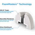 thumbnail image 2 of Foam Masters Memory Foam Ear Tips for AirPods Pro | Comfortable | Secure | Better Noise Cancellation | Version 3.0 Replacement Buds (Large - 3 Pairs, White), 2 of 5