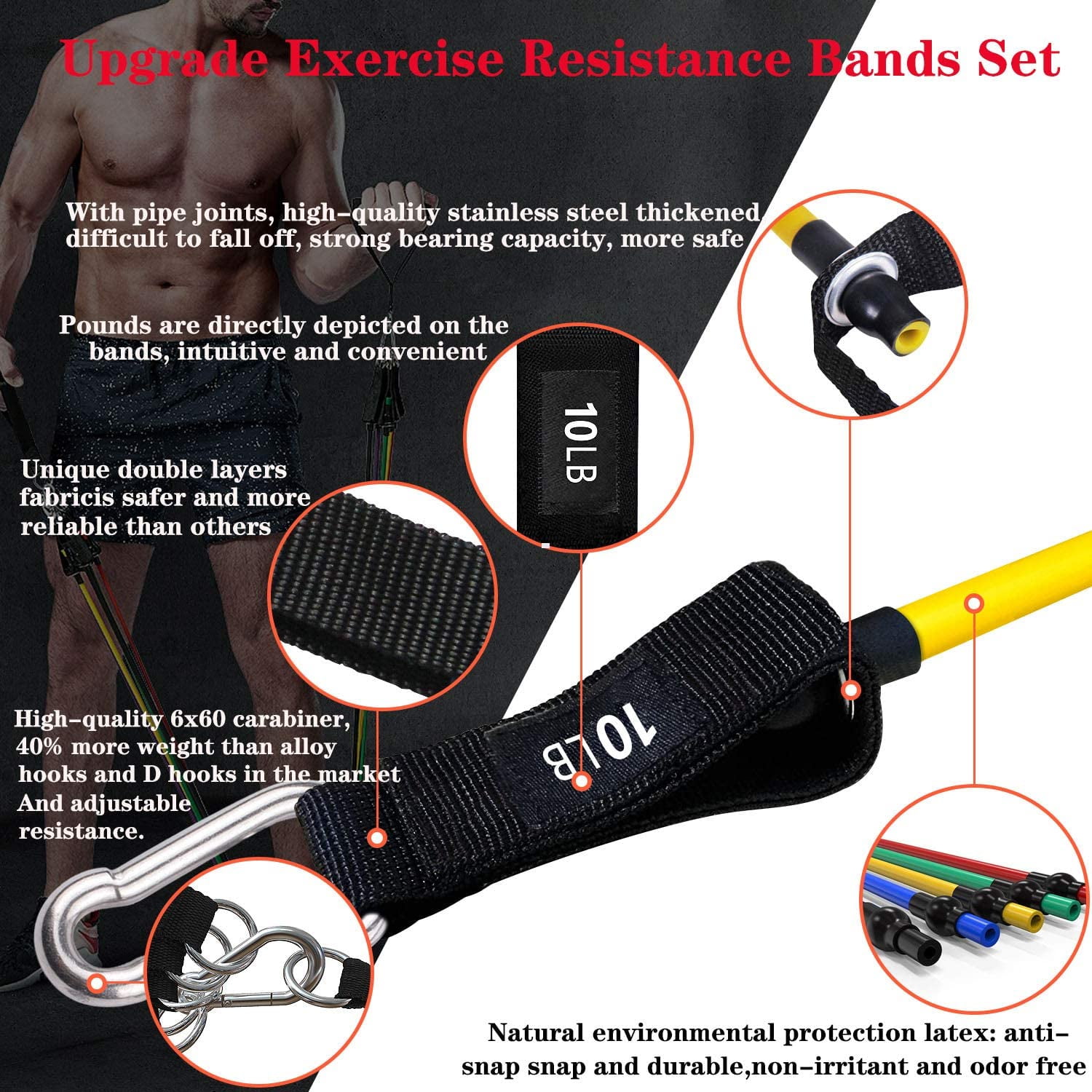 LNKOO Resistance Bands Set (11pcs), Up to 150 lbs 5 Stackable Exercise Band, Indoor/Outdoor Fitness Stretch Workout Band with Door Anchor&Handle for Fitness, Home Gym Equipment